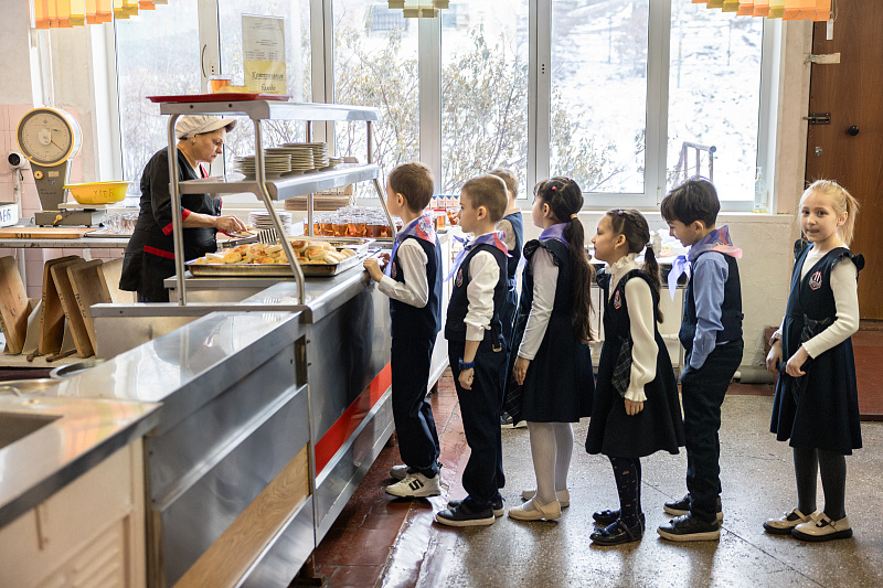 Proverka pitaniya shkola 11 3 